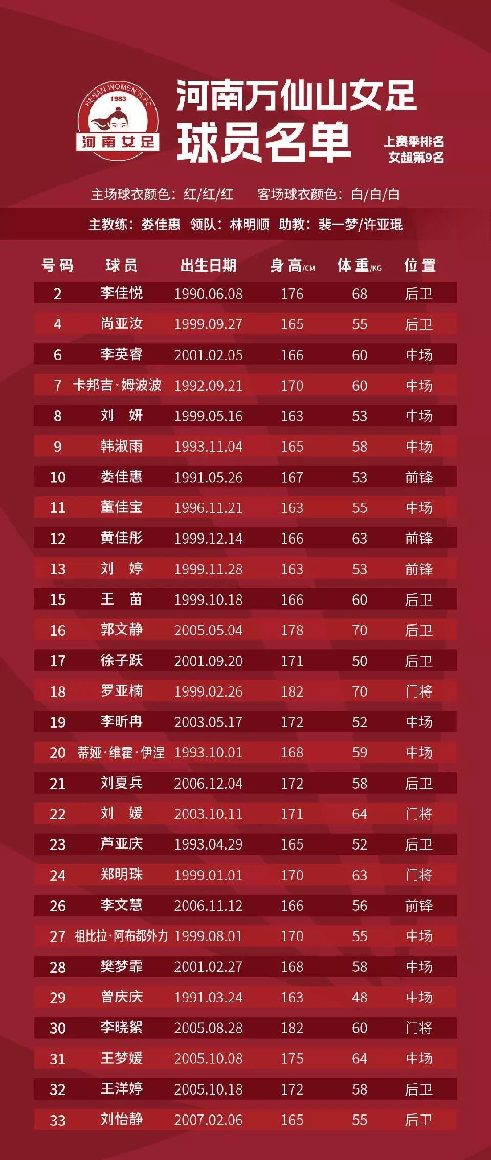国际女足比赛赛程调整，中国队迎新挑战