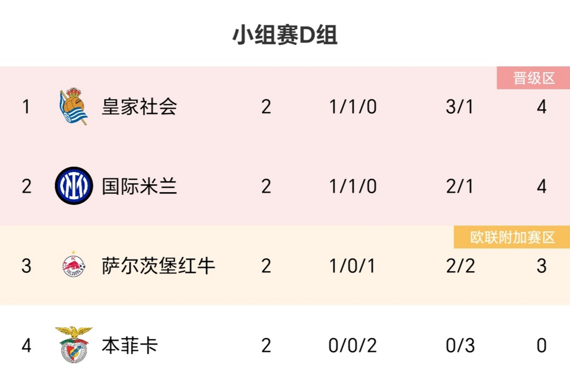 奥地利击败对手晋级，引发讨论的简单介绍