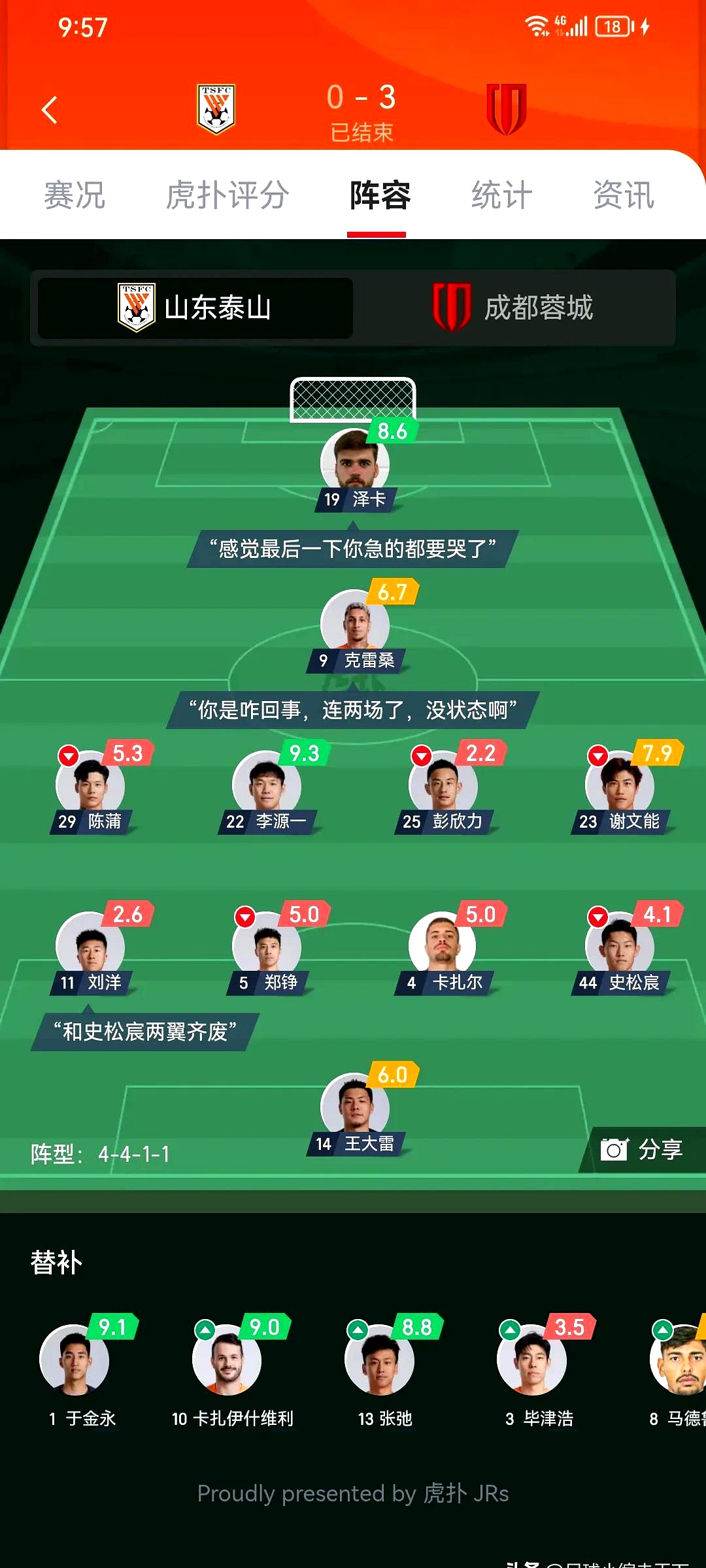 争冠热门球队场上碰撞，角逐冠军地位